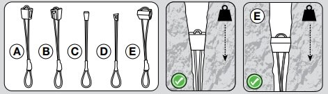 Diagram showing safe nut placement. Image courtesy of Black Diamond.